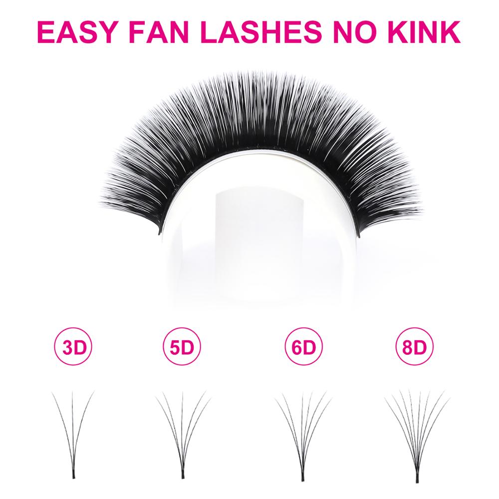 10 Case Gemakkelijk Fanning Wi - Eyelash Extension Russian Volume recensie en prijs